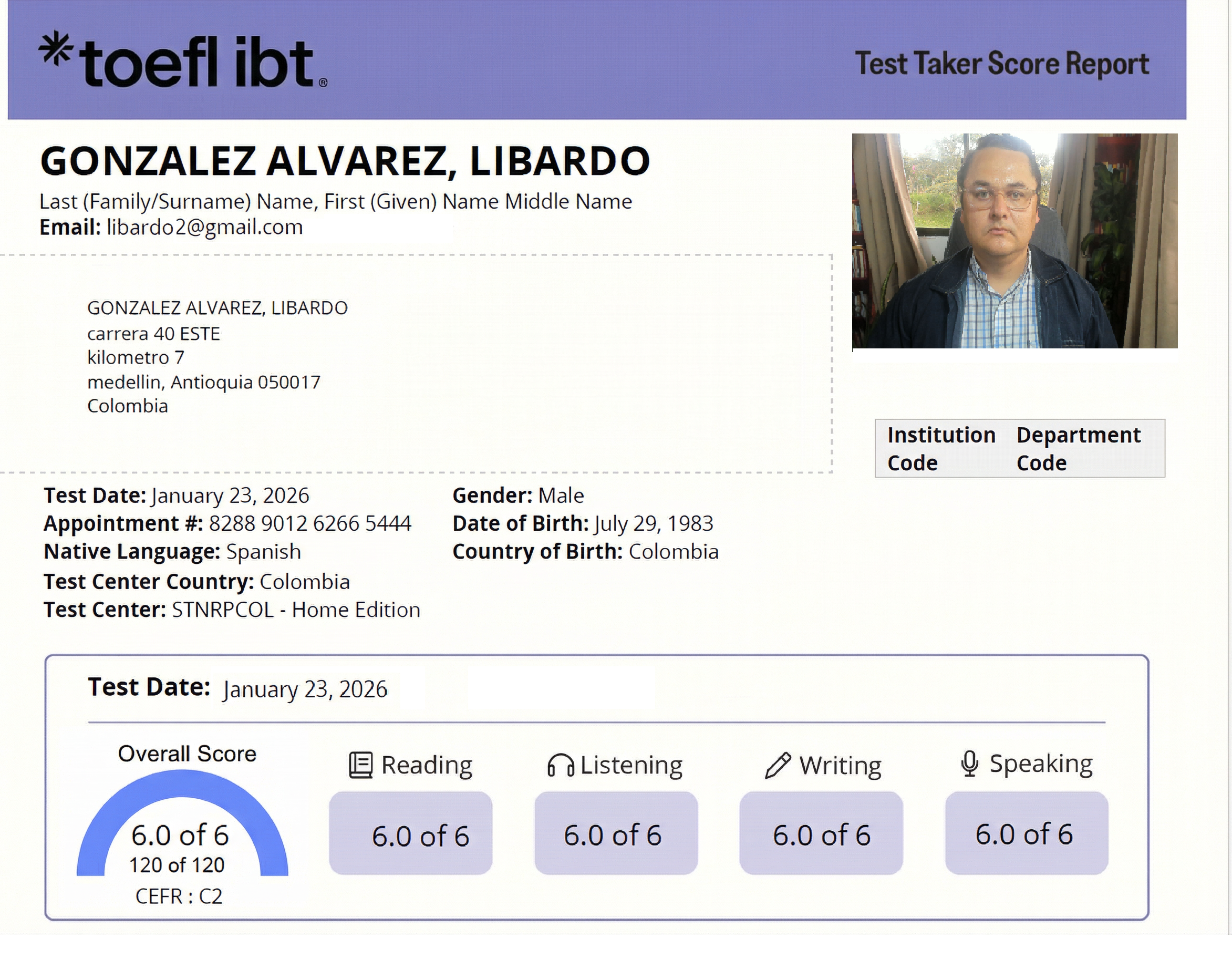 This is the test scores of your teacher